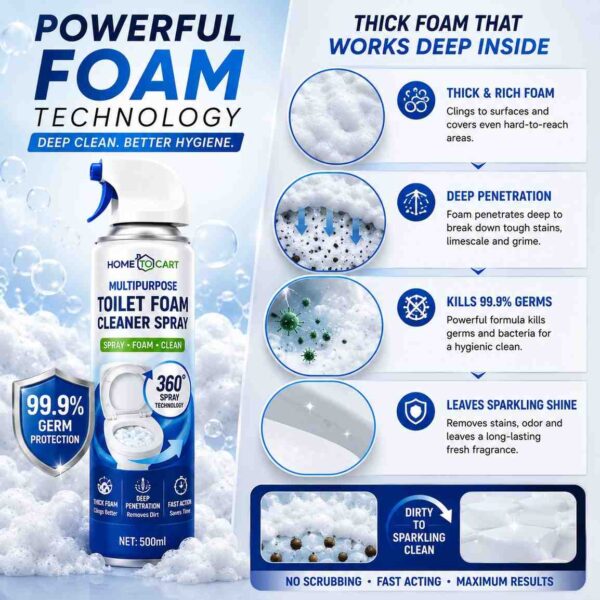 p3 Eco-Friendly Toilet Foam Cleaner Spray Cleans Deodorizes Removes Limescale Leaves Fresh Scent Powerful Cleanse 500ml